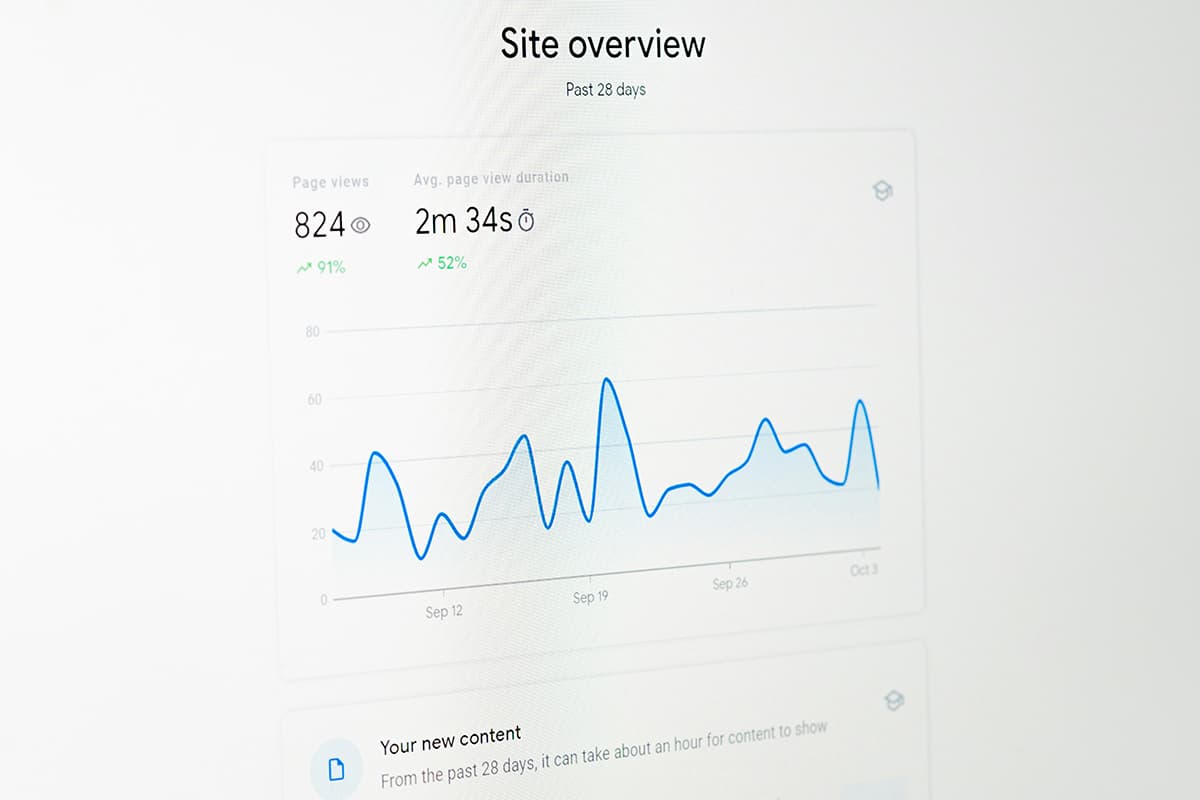 Graphique de croissance et d'analyse de trafic web sur un écran d'ordinateur